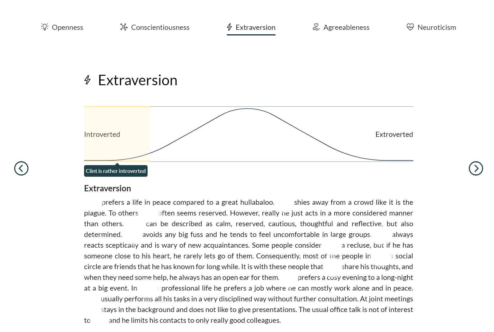 Description of extraversion on a match’s profile