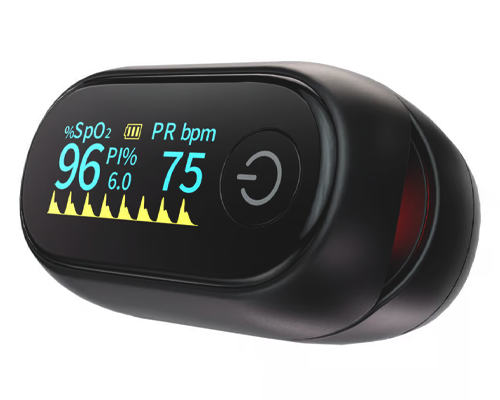 The Best Pulse Oximeters A Complete Guide In 2025